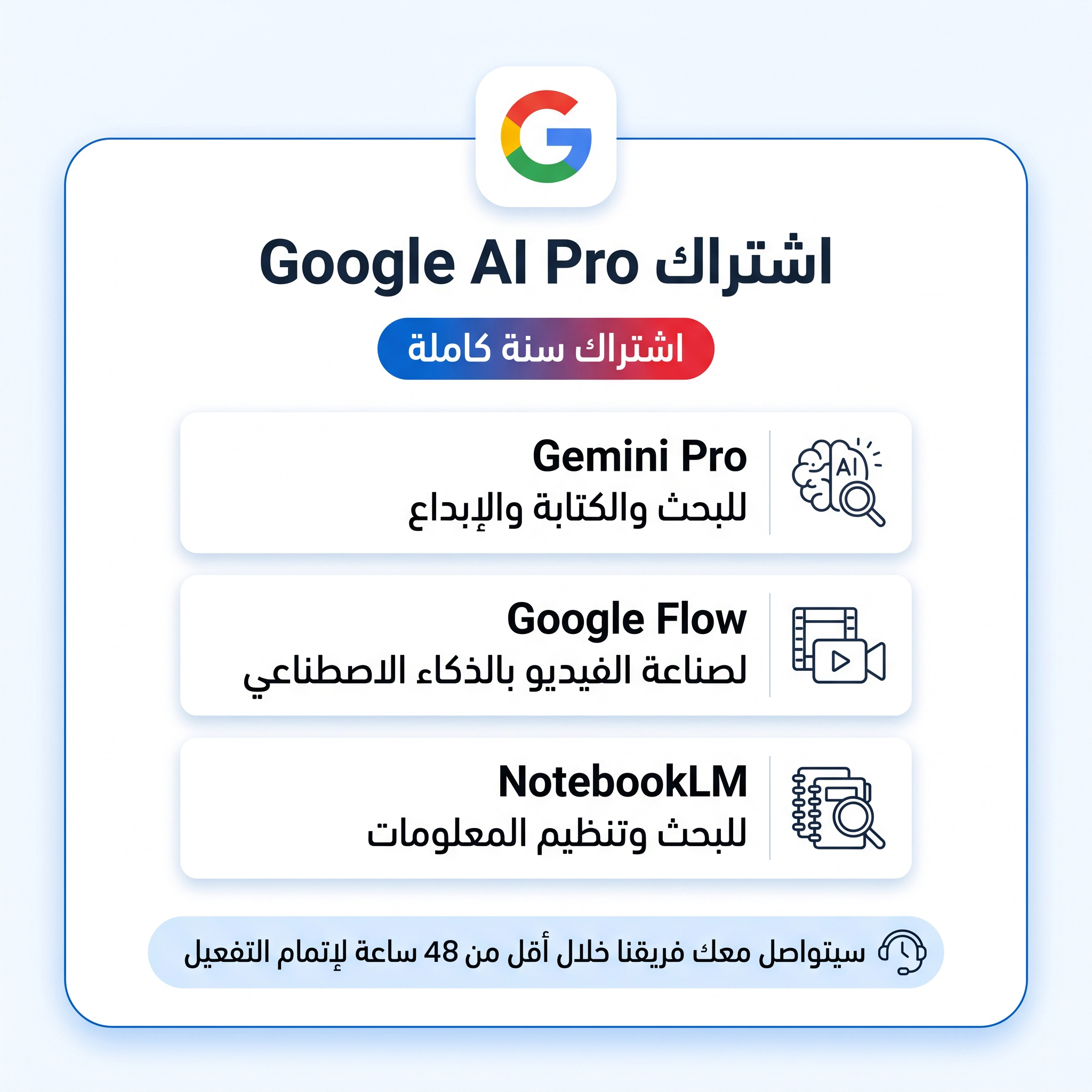 Google AI Pro (Gemini)